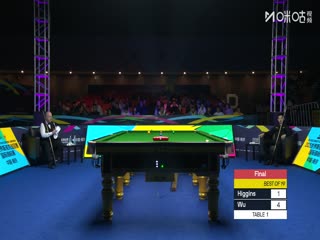 2025斯诺克国际锦标赛决赛第一阶段吴宜泽5-4希金斯20251109