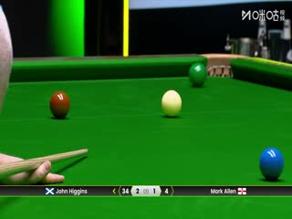 斯诺克利雅得狂欢季沙特大师赛四分之一决赛马克·艾伦4-2约翰·希金斯20251120