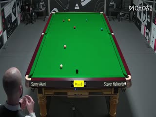 斯诺克英锦赛资格赛第二轮112进80阿卡尼·宋沙瓦3-6蒂芬·霍尔沃斯20251124