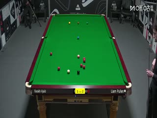 斯诺克英锦赛资格赛第二轮112进80法拉赫·阿贾布1-6利亚姆·普伦20251124