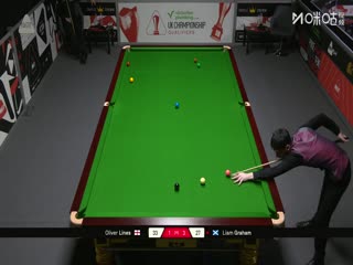 斯诺克英锦赛资格赛第二轮112进80奥利弗·莱恩斯3-6利亚姆·格雷姆20251124