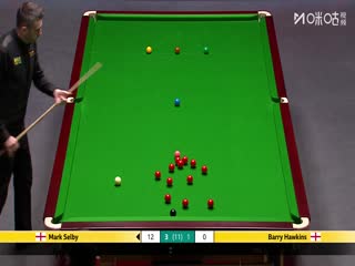 斯诺克英锦赛四分之一决赛巴里·霍金斯2-6马克·塞尔比20251206