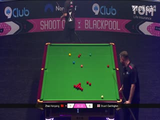 斯诺克单局限时赛128进64斯图尔特·卡林顿19-8赵翰洋20251210