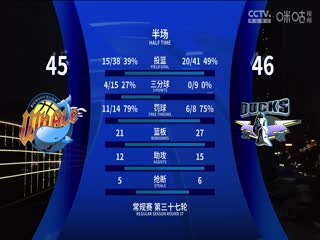 CBA常规赛第37轮四川丰谷酒业VS北京北汽20250307