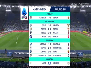 意甲联赛拉齐奥VS乌迪内斯20250311