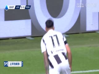 意甲联赛尤文图斯VS蒙扎20250428