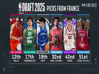 NBA夏季联赛魔术VS国王20250711