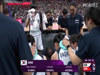 女篮亚洲杯小组赛韩国VS中国20250715