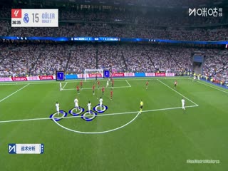 西甲联赛皇家马德里VS马略卡20250831