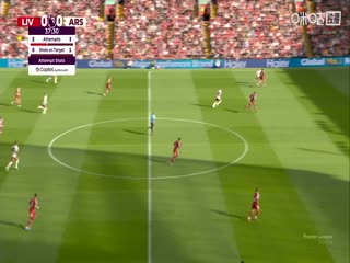 英超联赛利物浦VS阿森纳20250831