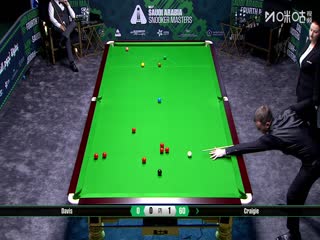 2025斯诺克沙特大师赛第二轮（112进80）马克·戴维斯0-4山姆·克雷吉20250809