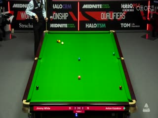 斯诺克世锦赛资格赛128进96吉米·怀特3-6安东·卡扎科夫（第一阶段）20250408