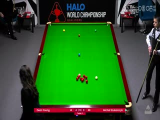 斯诺克世锦赛资格赛128进96迪恩·杨6-3米哈乌·苏巴尔奇克（第一阶段）20250408