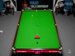 斯诺克世锦赛资格赛128进96及96进64安德鲁·希金森10-7瑞安·汤姆森（第二阶段）20250409