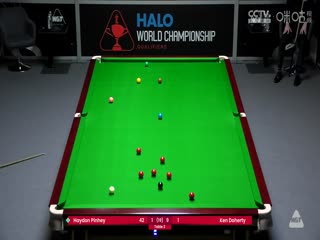 斯诺克世锦赛资格赛128进96及96进64海顿·平尼3-10肯·达赫迪（第二阶段）20250409