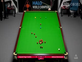 斯诺克世锦赛资格赛128进96及96进64伊什普利特·辛格·查达7-2马特乌斯·巴拉诺夫斯基（第一阶段）20250409