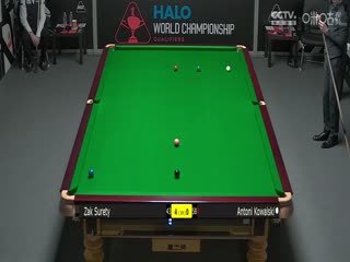 斯诺克世锦赛资格赛128进96及96进64扎克·舒尔第8-1安东尼·科瓦尔斯基（第一阶段）20250409