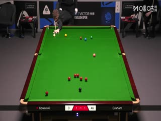 2025斯诺克英格兰公开赛安东尼·科瓦尔斯基1-4利亚姆·格雷姆20250911