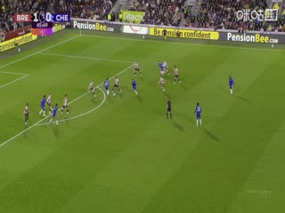 英超联赛布伦特福德VS切尔西20250914