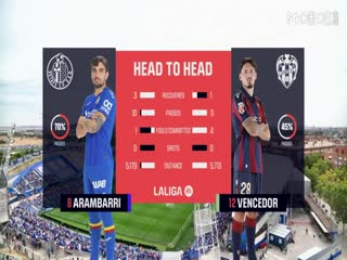 西甲联赛赫塔菲VS莱万特20250927