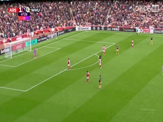 英超联赛阿森纳VS西汉姆联20251004