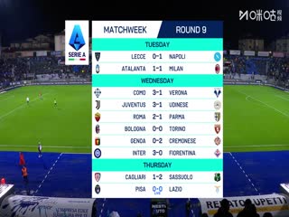 意甲联赛比萨VS拉齐奥20251031