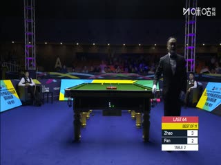 2025斯诺克国际锦标赛64进32范争一3-6赵心童20251103
