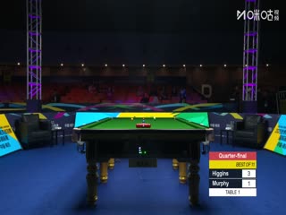 2025斯诺克国际锦标赛8进4肖恩·墨菲2-6约翰·希金斯（朱蒙）20251106