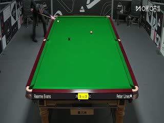 斯诺克英锦赛资格赛瑞安·埃文斯6-4彼得·莱恩斯（二）20251123