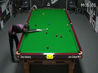斯诺克英锦赛资格赛赵翰洋2-6利亚姆·格雷厄姆20251123