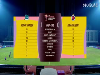 亚冠女足小组赛武汉车谷江大女足VS巴姆卡通女足20251123