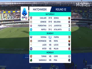 意甲联赛维罗纳VS帕尔马20251123