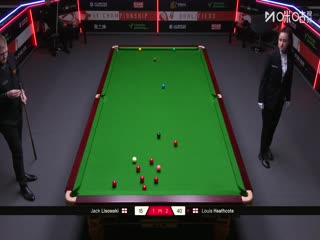 斯诺克英锦赛资格赛第三轮80进48杰克·利索夫斯基2-6路易·希斯科特20251125