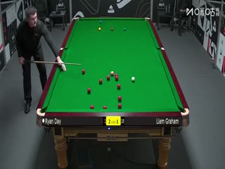 斯诺克英锦赛资格赛第三轮80进48瑞恩·戴6-1利亚姆·格雷姆20251125