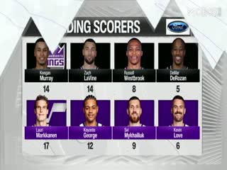 NBA杯国王VS爵士20251129