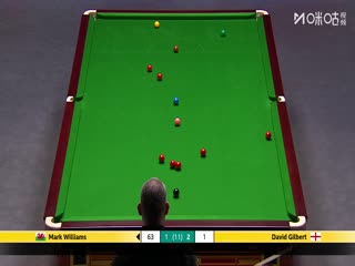 斯诺克英锦赛正赛32进16轮次马克·威廉姆斯6-4大卫·吉尔伯特20251201