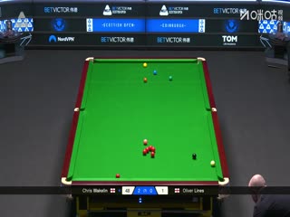 斯诺克苏格兰公开赛第一轮克里斯·韦克林4-2奥利弗·莱恩斯20251217