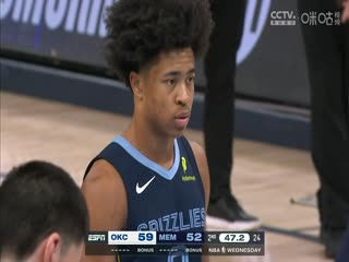 NBA常规赛雷霆VS灰熊20250306