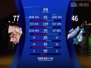 CBA常规赛第46轮浙江稠州金租VS宁波町渥20250331