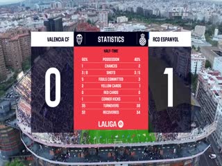 西甲联赛瓦伦西亚VS西班牙人20250423