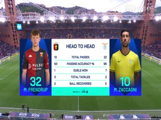 意甲联赛热那亚VS拉齐奥20250424