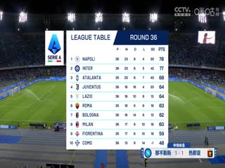 意甲联赛那不勒斯VS热那亚20250512