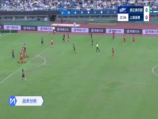 中超联赛浙江俱乐部绿城VS上海海港20250614